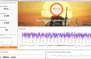 stress 3dmark raised 2