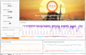stress 3dmark raised