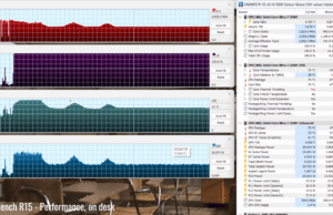 stress blender perf ondesk