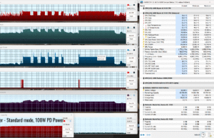 stress blender standard PD