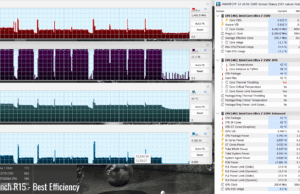 stress cinebenchr15 efficiency