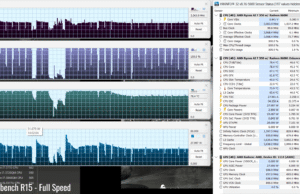 stress cinebenchr15 full