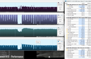 stress cinebenchr15 perf 1