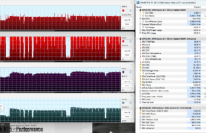 stress cinebenchr15 perf 3