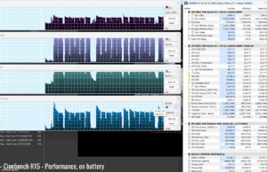 stress cinebenchr15 perf onbattery