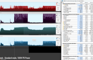 stress cinebenchr15 perf pd 1