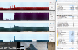 stress cinebenchr23 efficiency