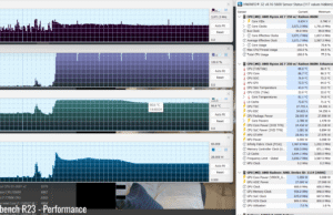 stress cinebenchr23 perf 1