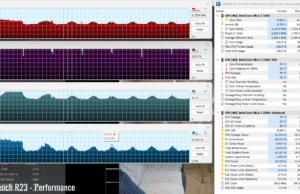 stress cinebenchr23 perf