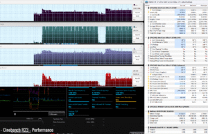 stress cinebenchr23 perf 4