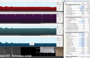 stress cinebenchr23 perf ondesk