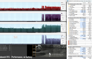 stress cinebvenchr15 perf battery