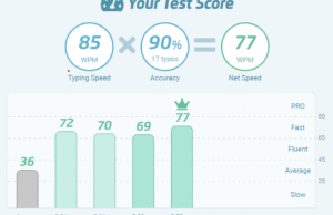 typing test 4