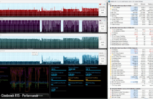 stress cinebenchr15 perf
