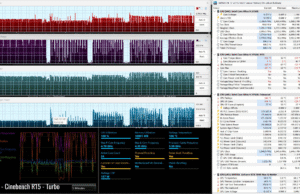 stress cinebenchr15 turbo