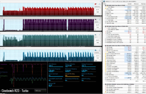 stress cinebenchr23 turbo