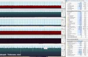 gaming cyberpunk perf raised 1