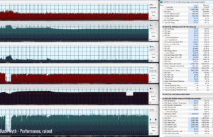 gaming wukong perf raised 1