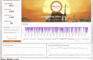 stress 3dmark ondesk