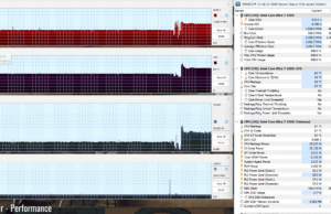 stress blender perf 2