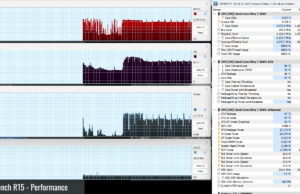 stress cinebenchr15 perf 2