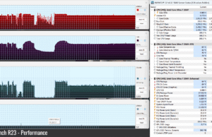 stress cinebenchr23 perf 2