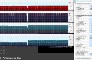 stress cinebenchr23 perf ondesk