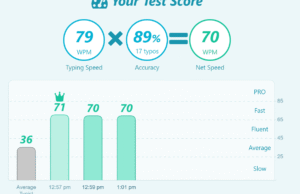 typing test 2