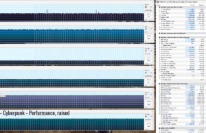 gaming cyberpunk perf