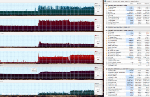 gaming horizon balance raised