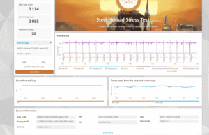 stress 3dmark ondesk