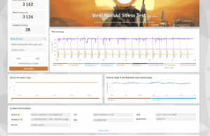 stress 3dmark raised