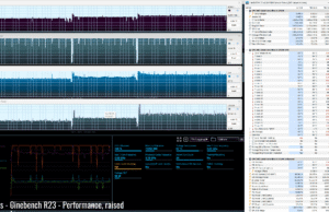 stress cinebcnhr23 perf raised