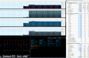 stress cinebcnhr23 quiet