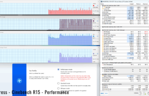 stress cinebenchr15 perf