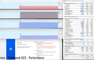 stress cinebenchr23 perf