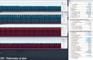 stress cinebenchr23 perf ondesk