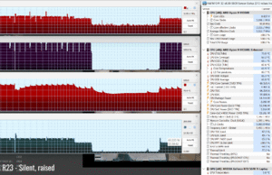 stress cinebenchr23 silent raised
