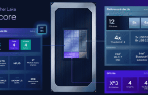 The complete list of Intel Panther Lake laptops (Core Ultra X9 388H, Core Ultra 9 386H, Core Ultra 7 365) intel pantherlake core7