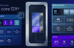 The complete list of Intel Panther Lake laptops (Core Ultra X9 388H, Core Ultra 9 386H, Core Ultra 7 365) intel pantherlake coreX9