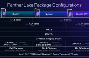 The complete list of Intel Panther Lake laptops (Core Ultra X9 388H, Core Ultra 9 386H, Core Ultra 7 365) intel pantherlake skus