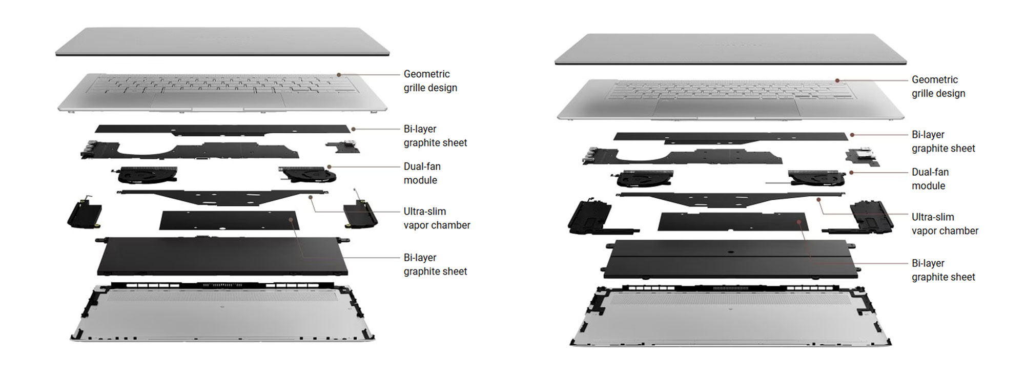 Explicación de las actualizaciones de Asus ZenBook S16 (AMD) y S14 (Intel) 2026 internos 1