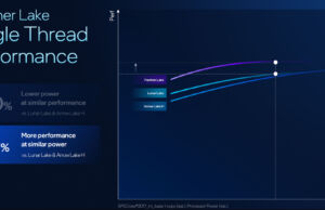The complete list of Intel Panther Lake laptops (Core Ultra X9 388H, Core Ultra 9 386H, Core Ultra 7 365) panther lake single core