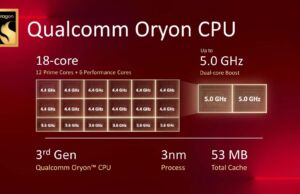 Qualcomm Snapdragon X2 Elite, X2 Plus laptops - the complete list, best options snapdragon x2 cpui